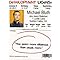 Signs 4 Fun Parody ID | Michael Bluth ID | Fake ID Novelty Magnet | Collectible Trading Card Driver’s License | Novelty Gift for Holidays | Made in The USA