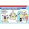 Signs 4 Fun Parody ID | US Air Procedure Driver’s License | Fake ID Novelty Card | Collectible Trading Card Driver’s License | Novelty Gift for Holidays | Made in The USA