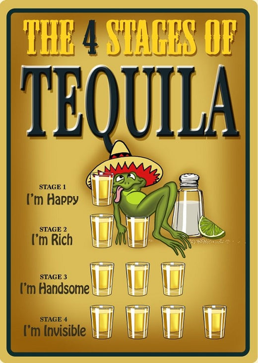 Signs 4 Fun Decorative Parking Sign | Tequila-4 Stages | 8 x12 | Embossed Aluminum Sign | Made in the USA | S4CBR15