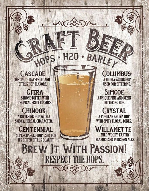 Desperate Enterprises Craft Beer - Brew It with Passion Tin Sign - Nostalgic Vintage Metal Wall Decor - Made in USA