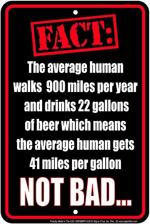Signs 4 Fun Decorative Parking Sign | Beer Fact | 8 x 12 | Embossed Aluminum Sign | Made in the USA | SPSBRF3